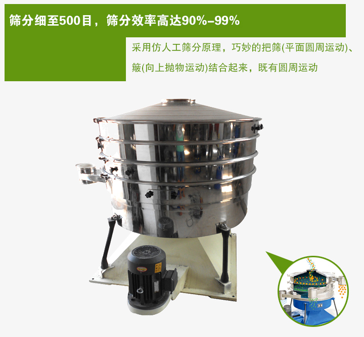 搖動(dòng)篩采用仿人工篩分原理，巧妙的把篩(平面圓周運(yùn)動(dòng))、 簸(向上拋物運(yùn)動(dòng))結(jié)合起來，既有圓周運(yùn)動(dòng)
